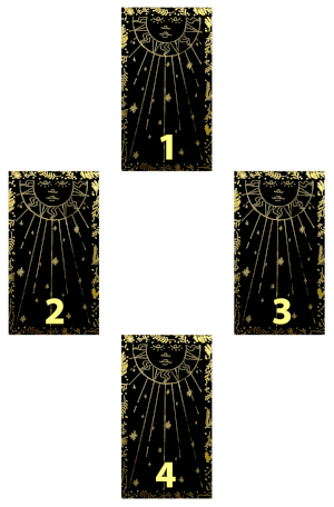 Four-card Decision Tarot spread. Drawn by Karolina Juszczyk, custom cards created by Aleksandra Rykowska.